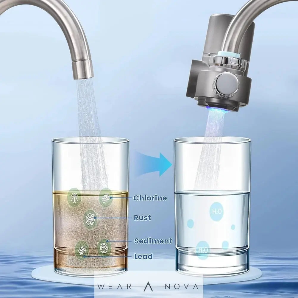 Faucet Water Filter for Sink - WearaNova