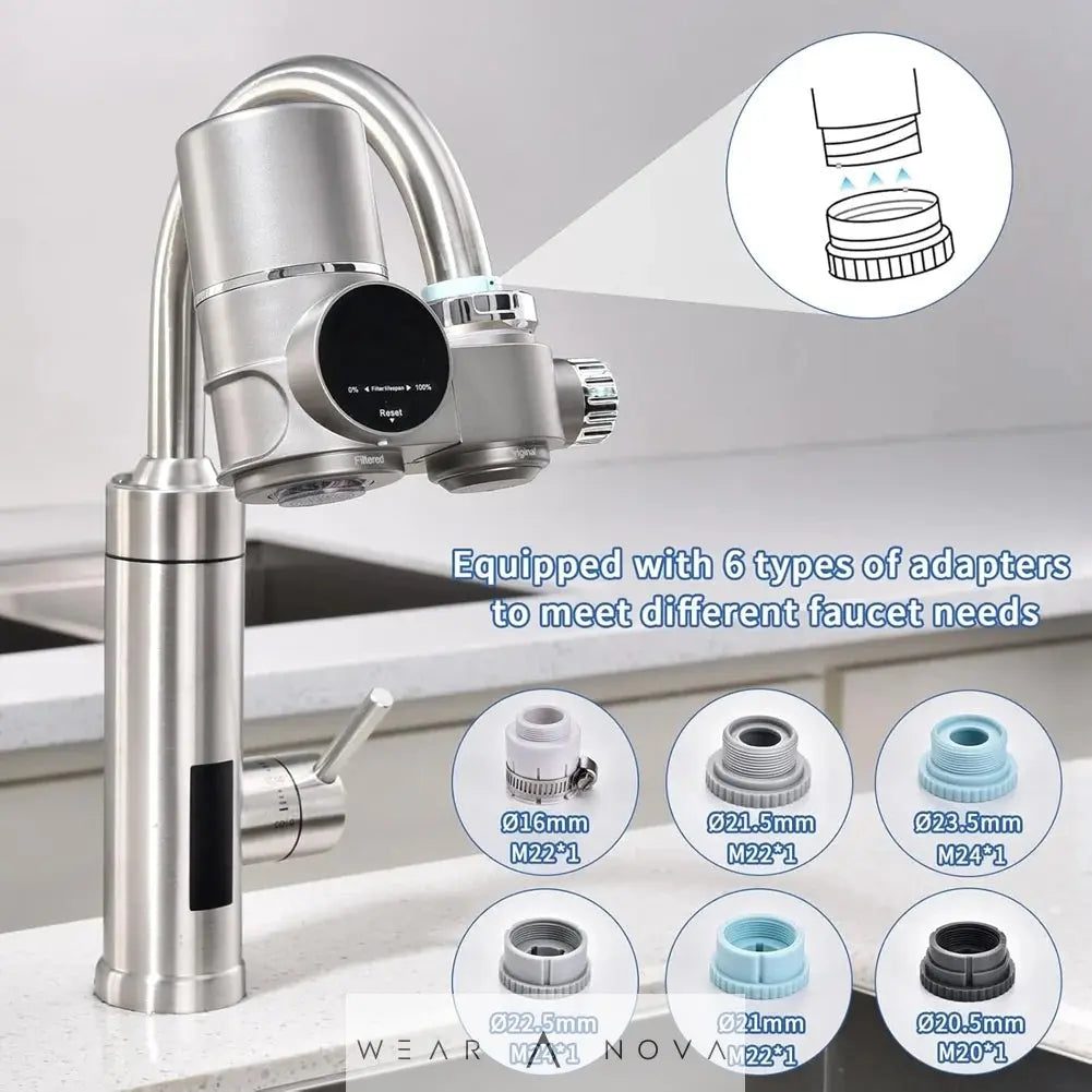 Faucet Water Filter for Sink - WearaNova