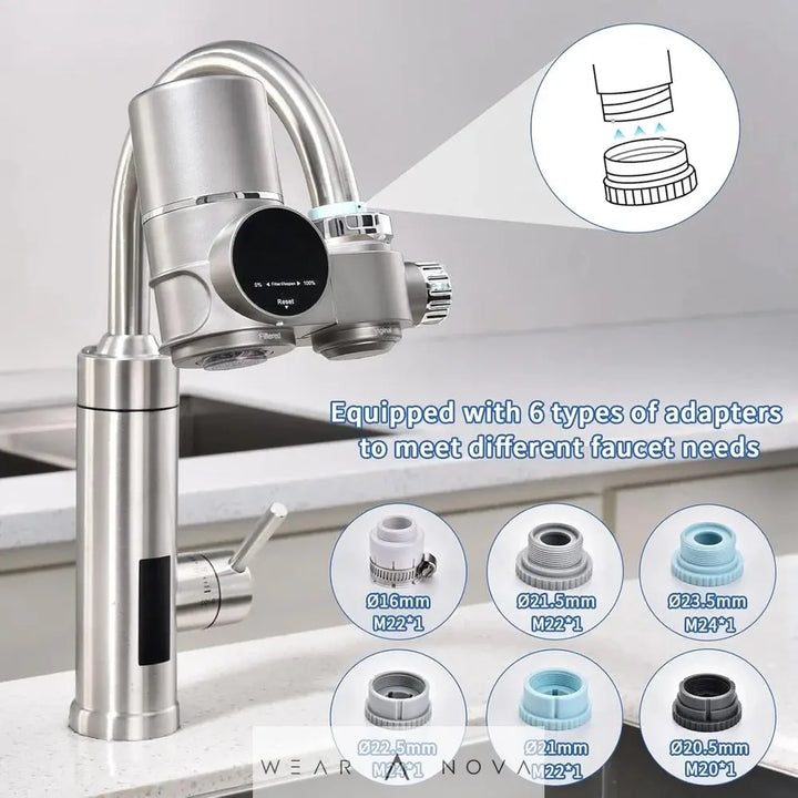 Faucet Water Filter for Sink - WearaNova