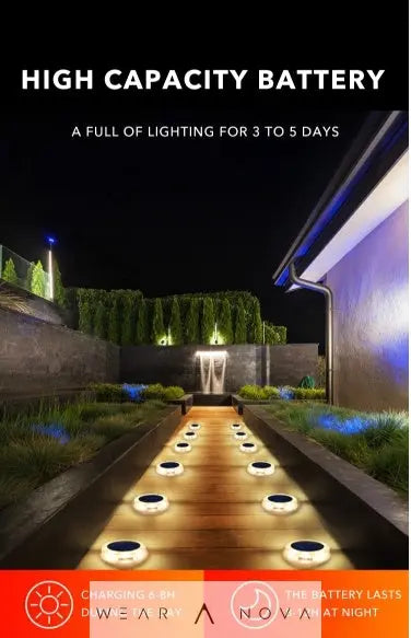 8Led Solar LED Light Outdoor Lawn Lamp Garden Light Courtyard Garden Decoration Solar Sensor Step Street Light For Porch Patio  Led for garden 