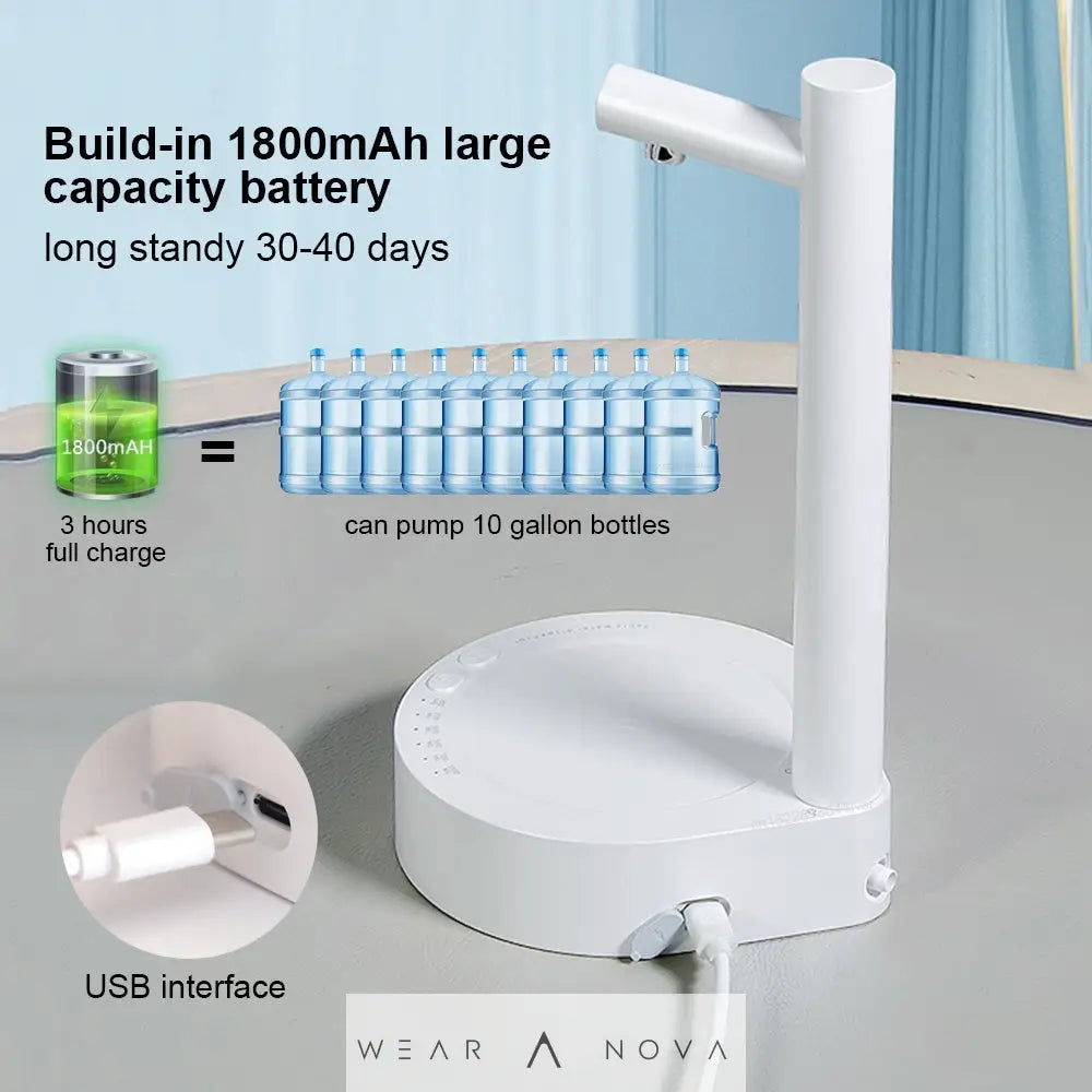 Desk Dispenser Electric Water Gallon Automatic Water Bottle Dispenser Rechargeable Water Dispenser  Whater dispenser 